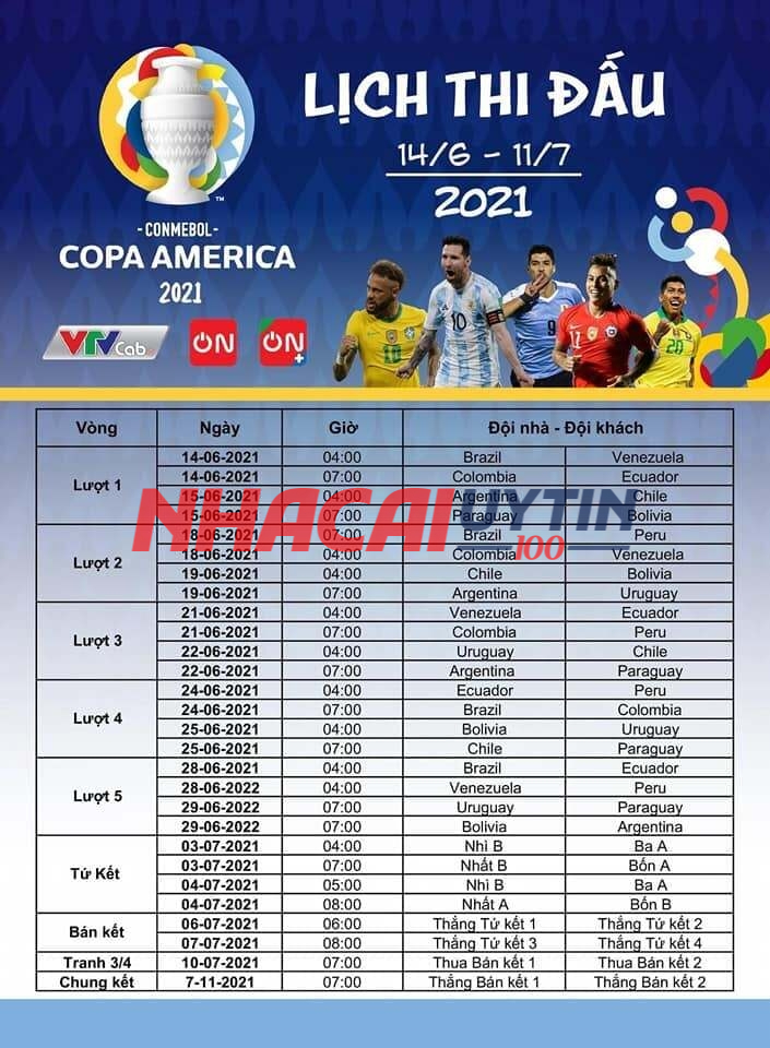 Tại sao nên cập nhật lịch thi đấu vô địch câu lạc bộ Nam Mỹ mới nhất?